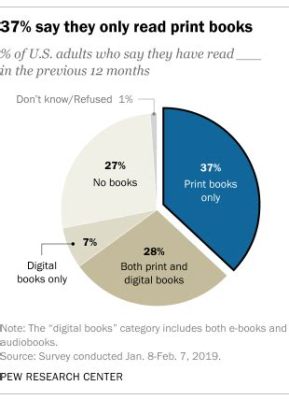 how much to print at library: the silent battle of cost and convenience