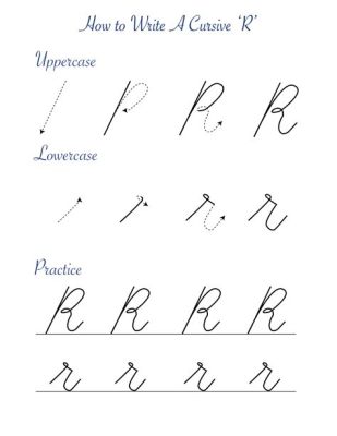 How to Do a Cursive R: And Why It Might Just Save Your Handwriting from Extinction